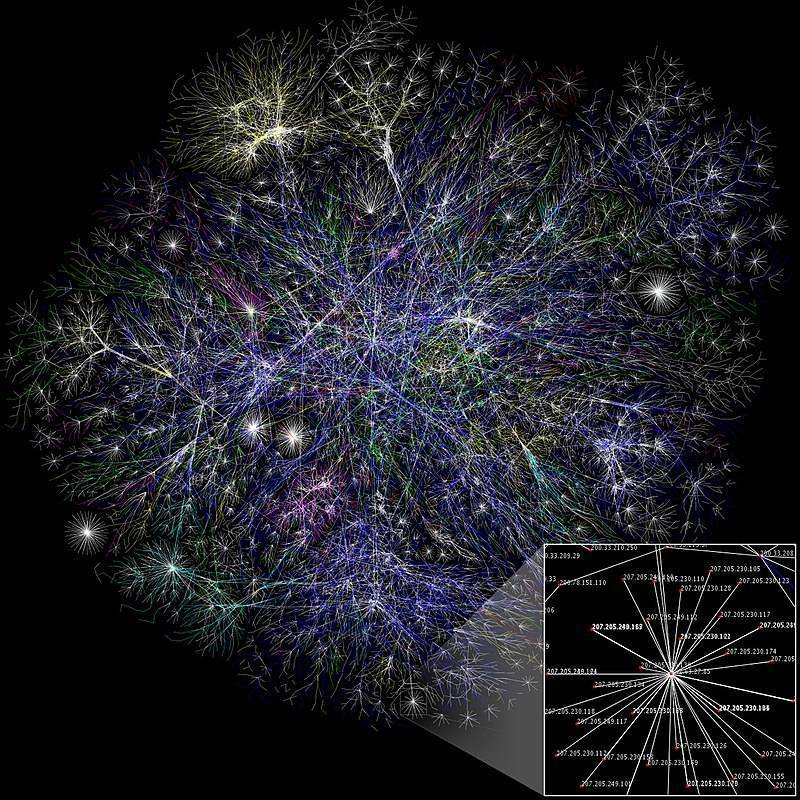 Visualisation des multiples chemins à travers une portion d'Internet. Source : Wikipédia.