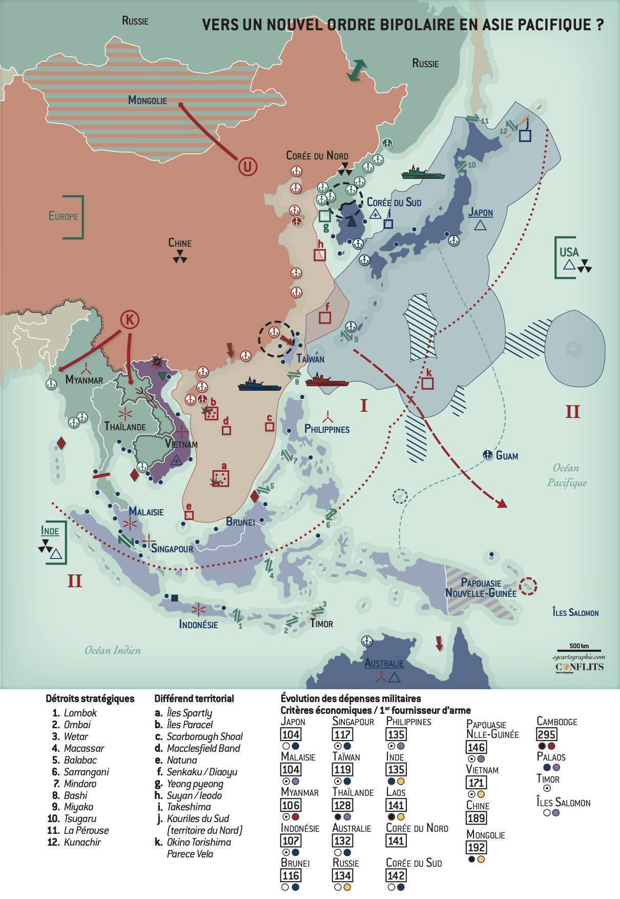 Vers un nouvel ordre bipolaire en Asie Pacifique ? Crédits : Conflits