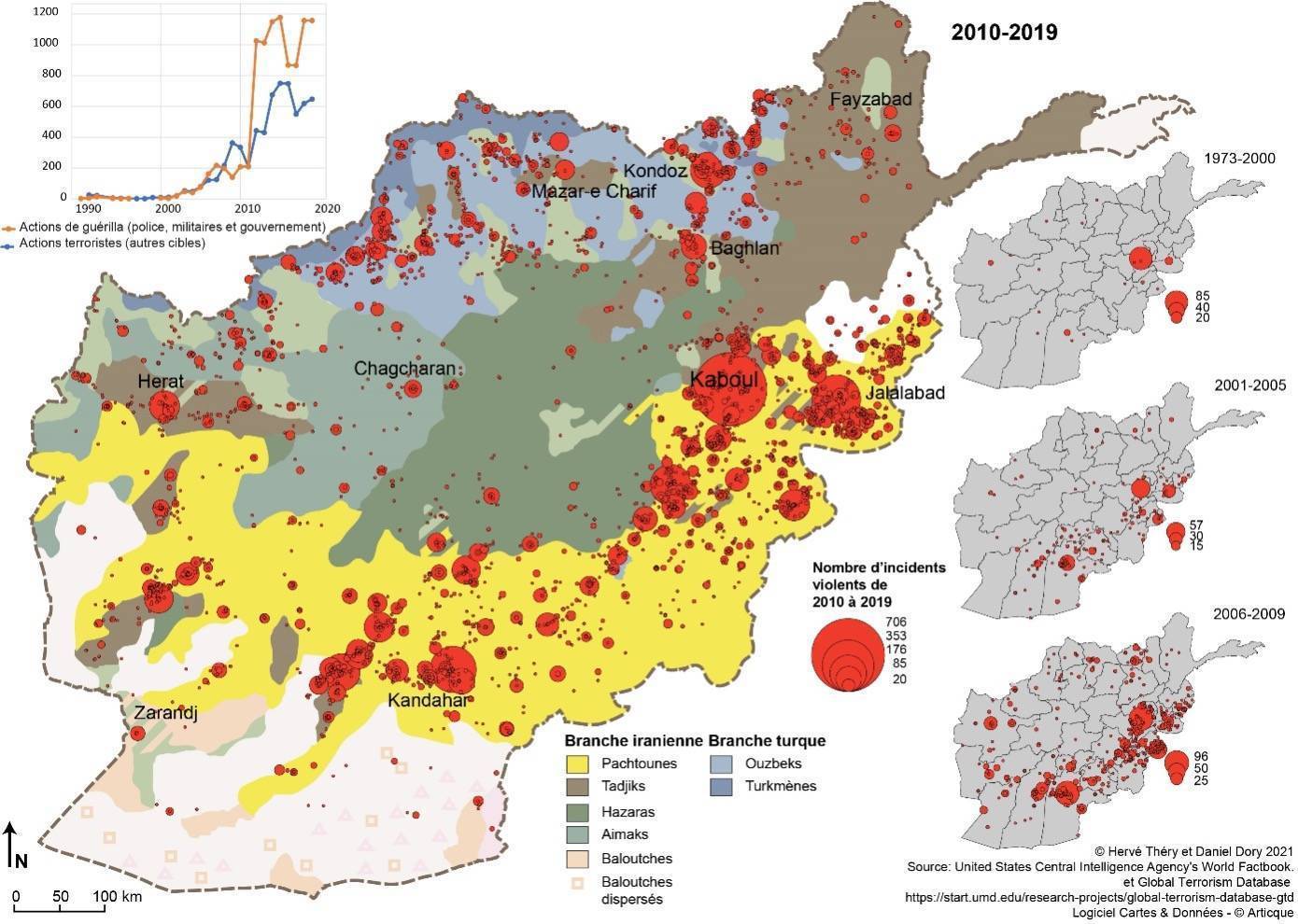 L'espace temps du terrorisme et de l'insurrection victorieuse en Afghanistan