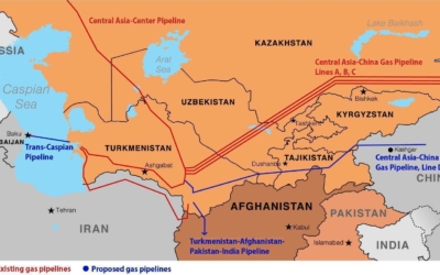 Asie centrale : la perte de l’Amérique est le gain de la Chine