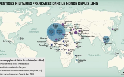 OPEX : vers la fin d’un cycle ouvert en 1991 ?