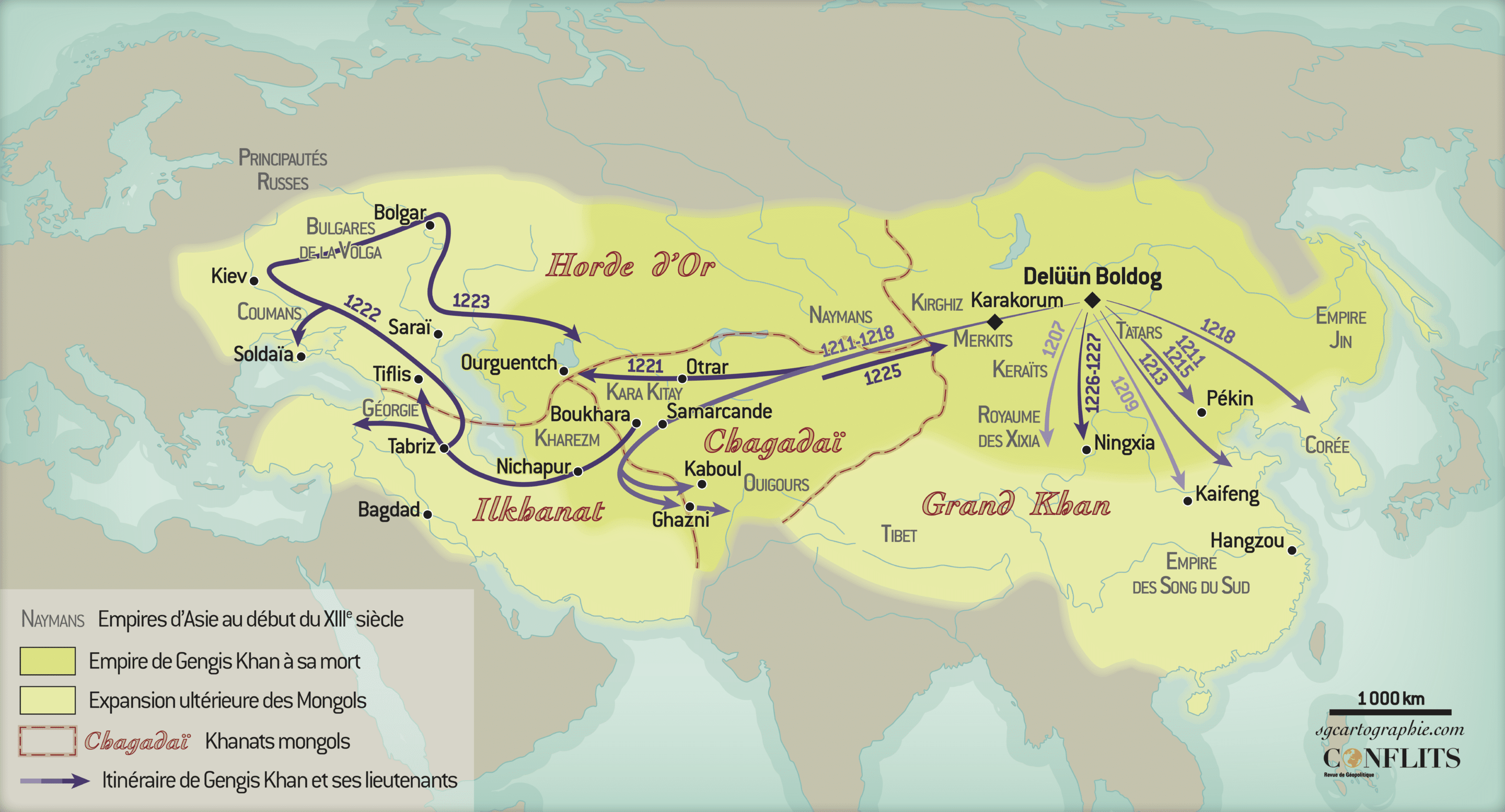 Gengis Khan et la stratégie mongole