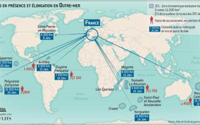 Forces et faiblesses de la France d’outre-mer