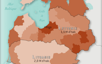 Les minorités russes dans les pays baltes