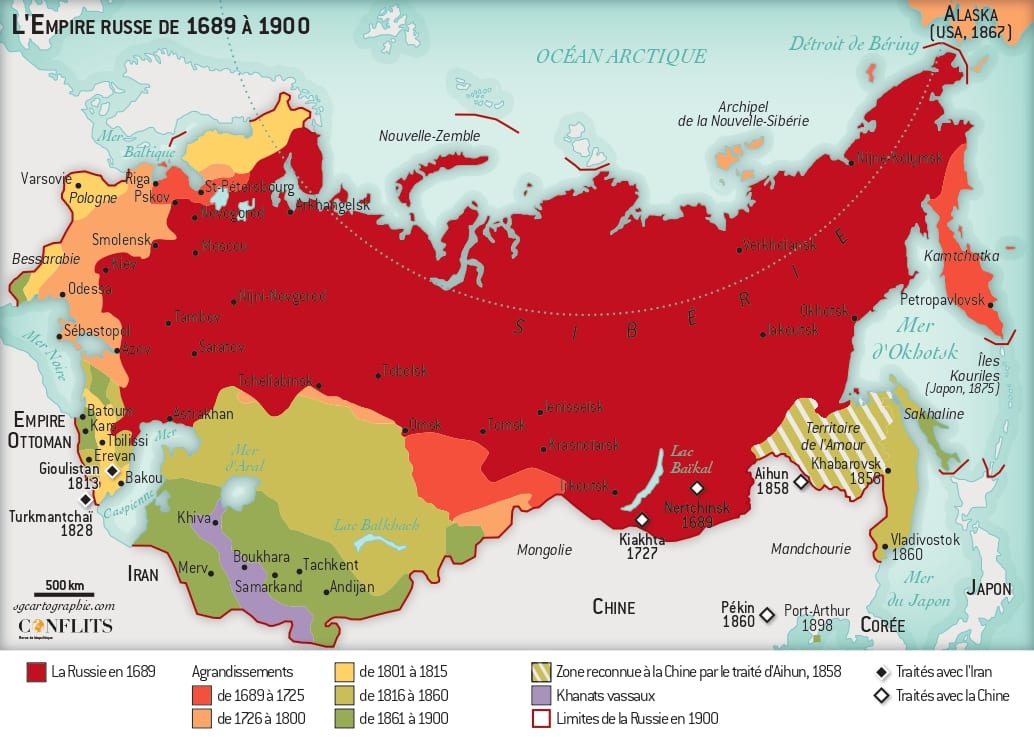 <i class='fa fa-lock' aria-hidden='true'></i> Qu’est-ce que l’empire russe ?