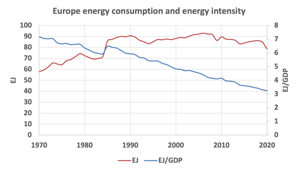 https://www.revueconflits.com/wp-content/uploads/2022/11/Sans-titre-1-1024x592.png