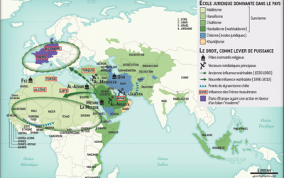 Panorama de l’évolution du panislamisme de l’Empire ottoman à nos jours
