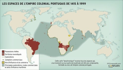 <i class='fa fa-lock' aria-hidden='true'></i> La coopération en matière de renseignement entre le Portugal et la France pour la défense de leurs colonies