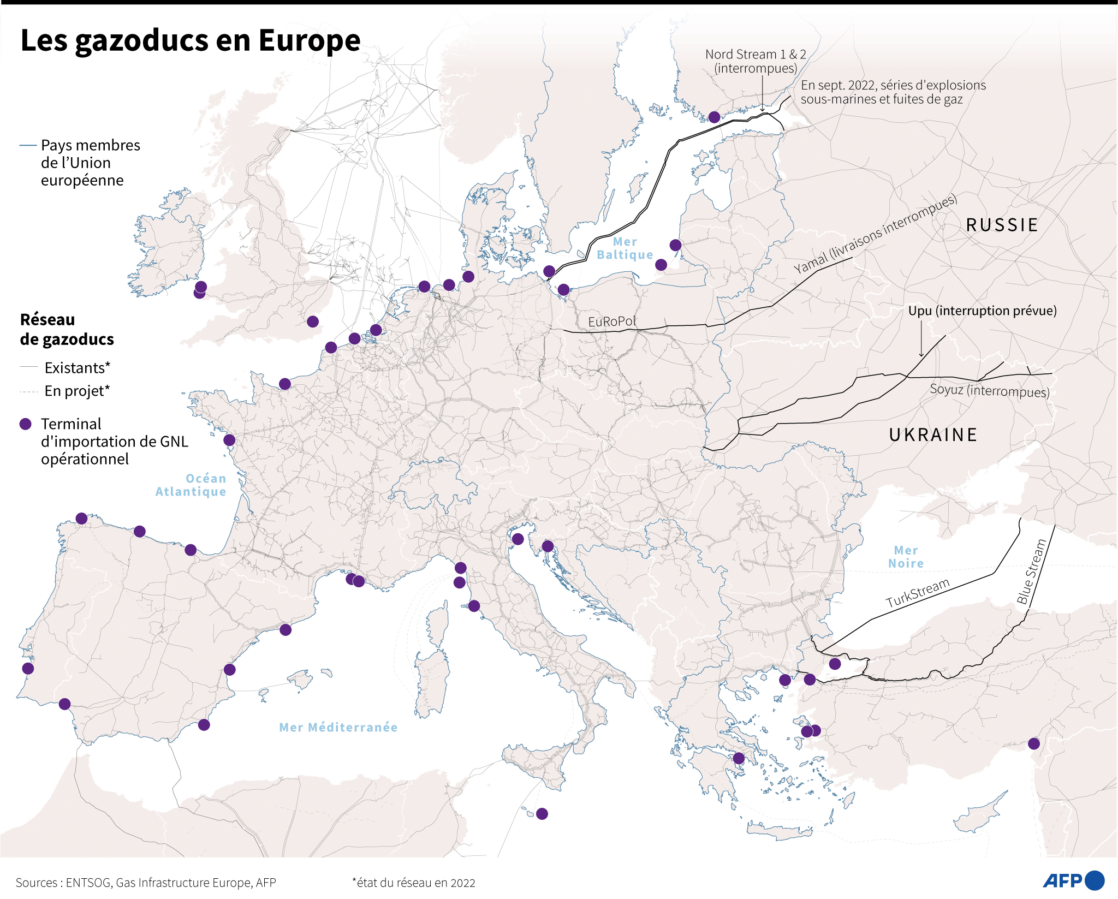 <i class='fa fa-lock' aria-hidden='true'></i> Carte : Les gazoducs en Europe.