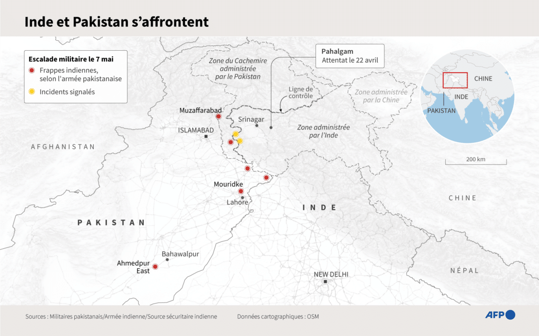 Affrontement entre l’Inde et le Pakistan