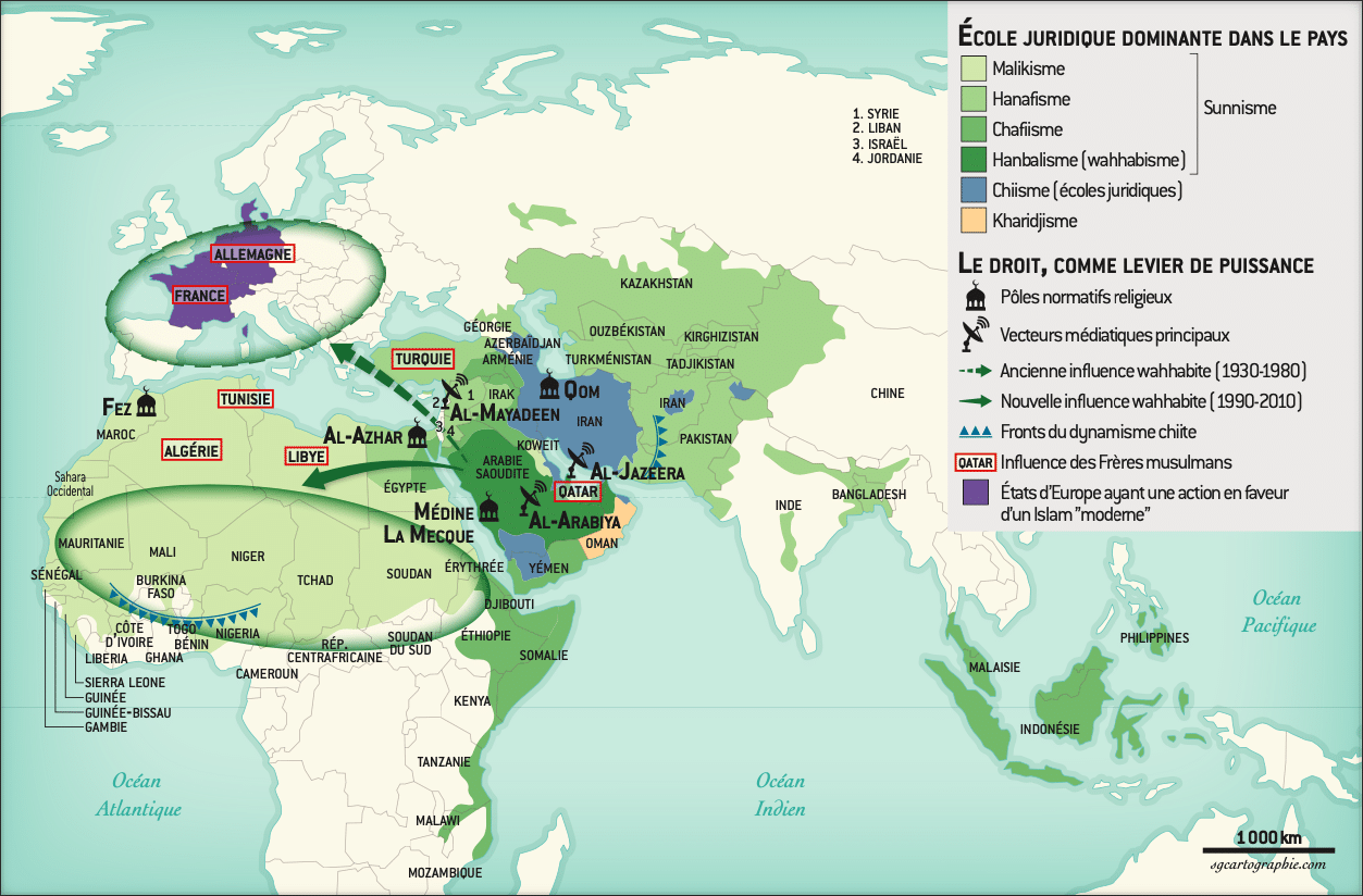 Is Islam Right-Wing?