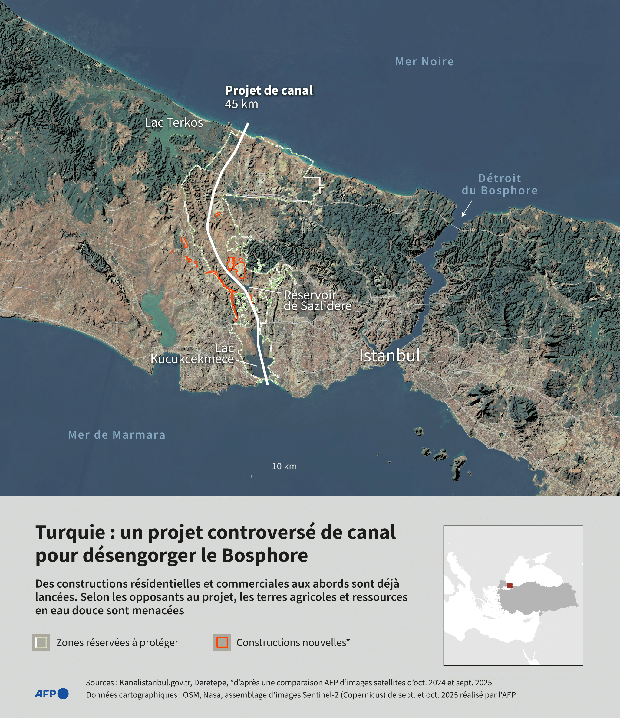 Le projet de canal d’Istanbul : désengorger le Bosphore et redessiner la géographie maritime