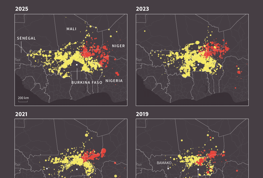 Le JNIM au Mali: du jihad armé à l’ambition politique Le JNIM au Mali: du jihad armé à l’ambition politique