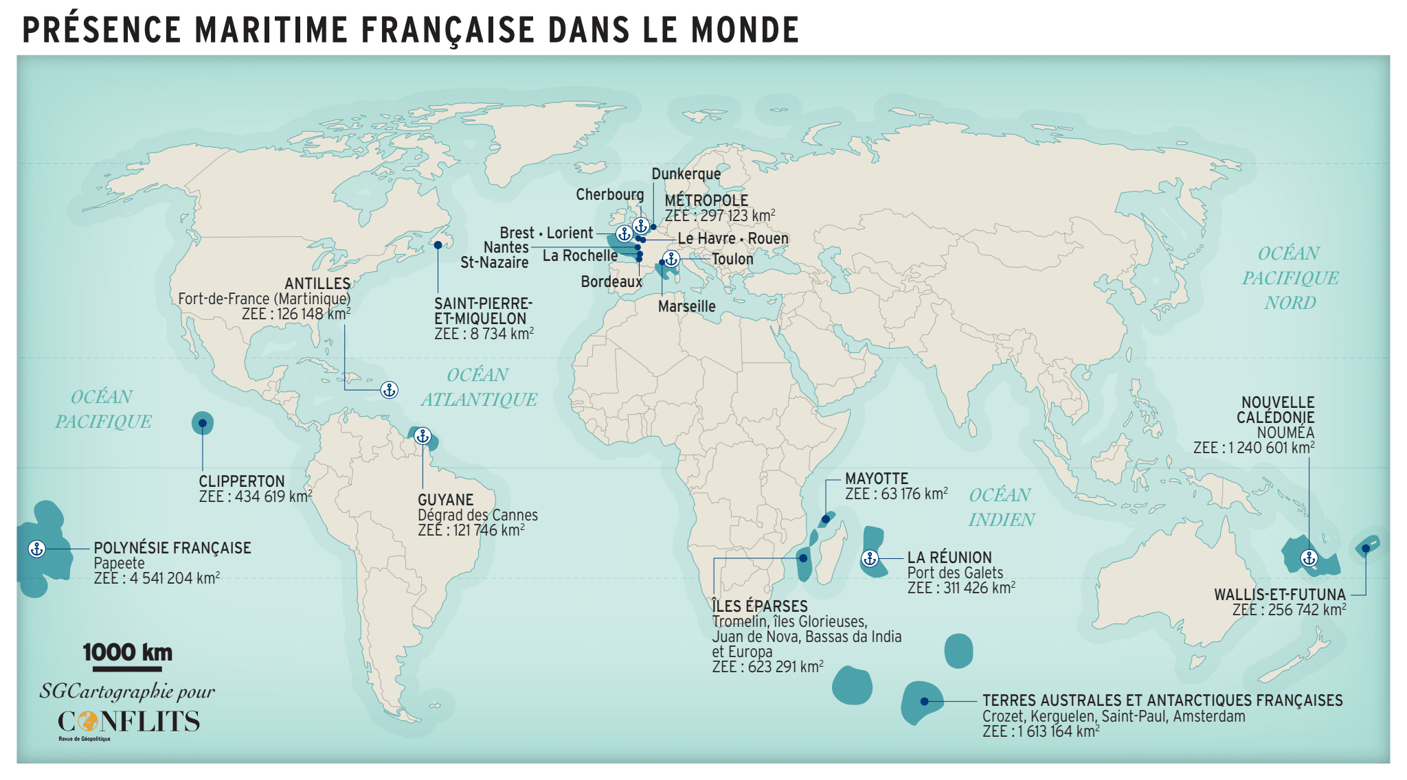 2025 : articles les plus lus 2025 : articles les plus lus