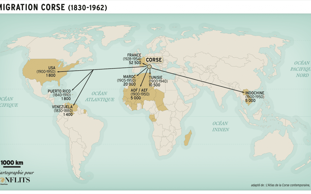La Corse hors de Corse