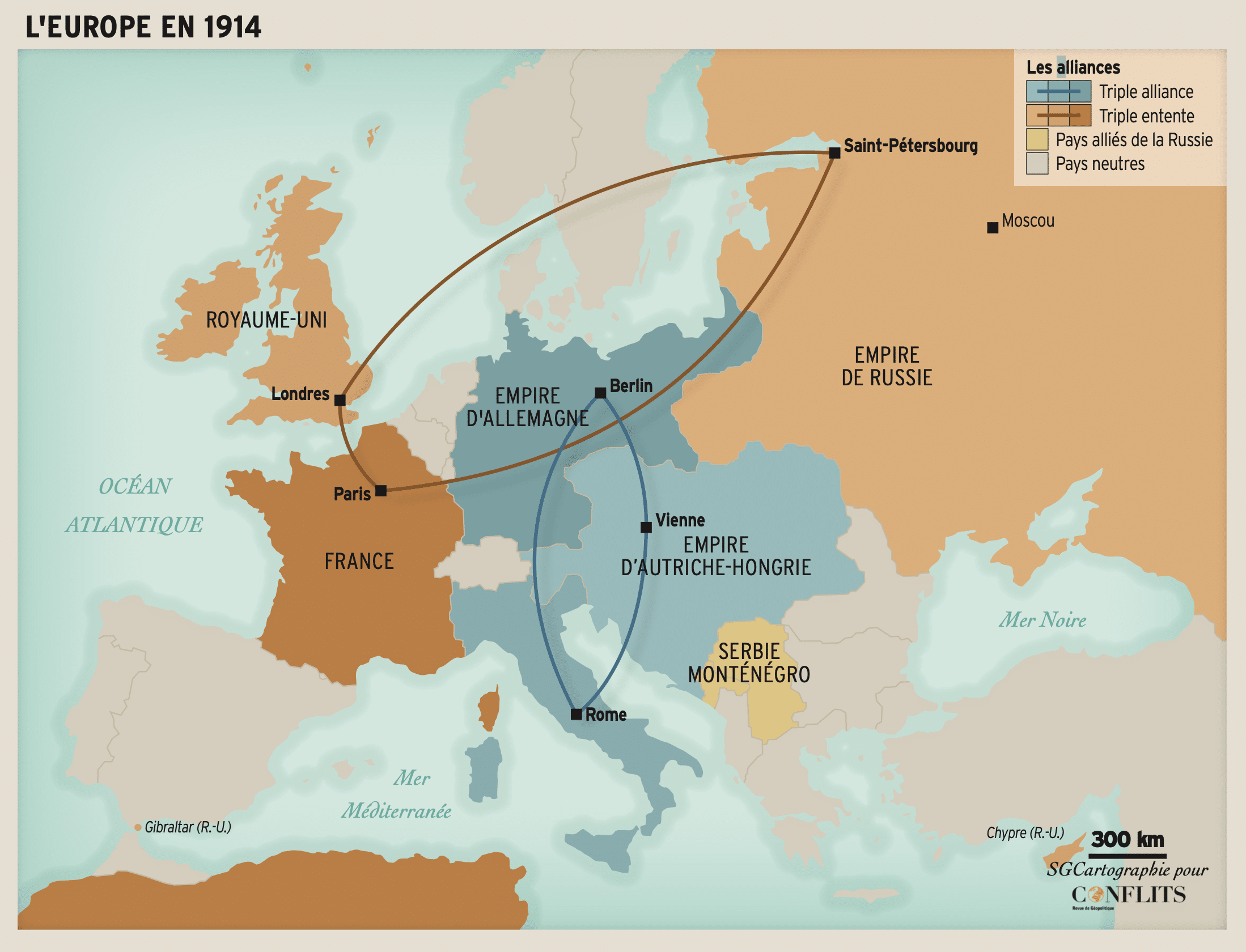 Les pays nordiques et la Première Guerre mondiale Les pays nordiques et la Première Guerre mondiale