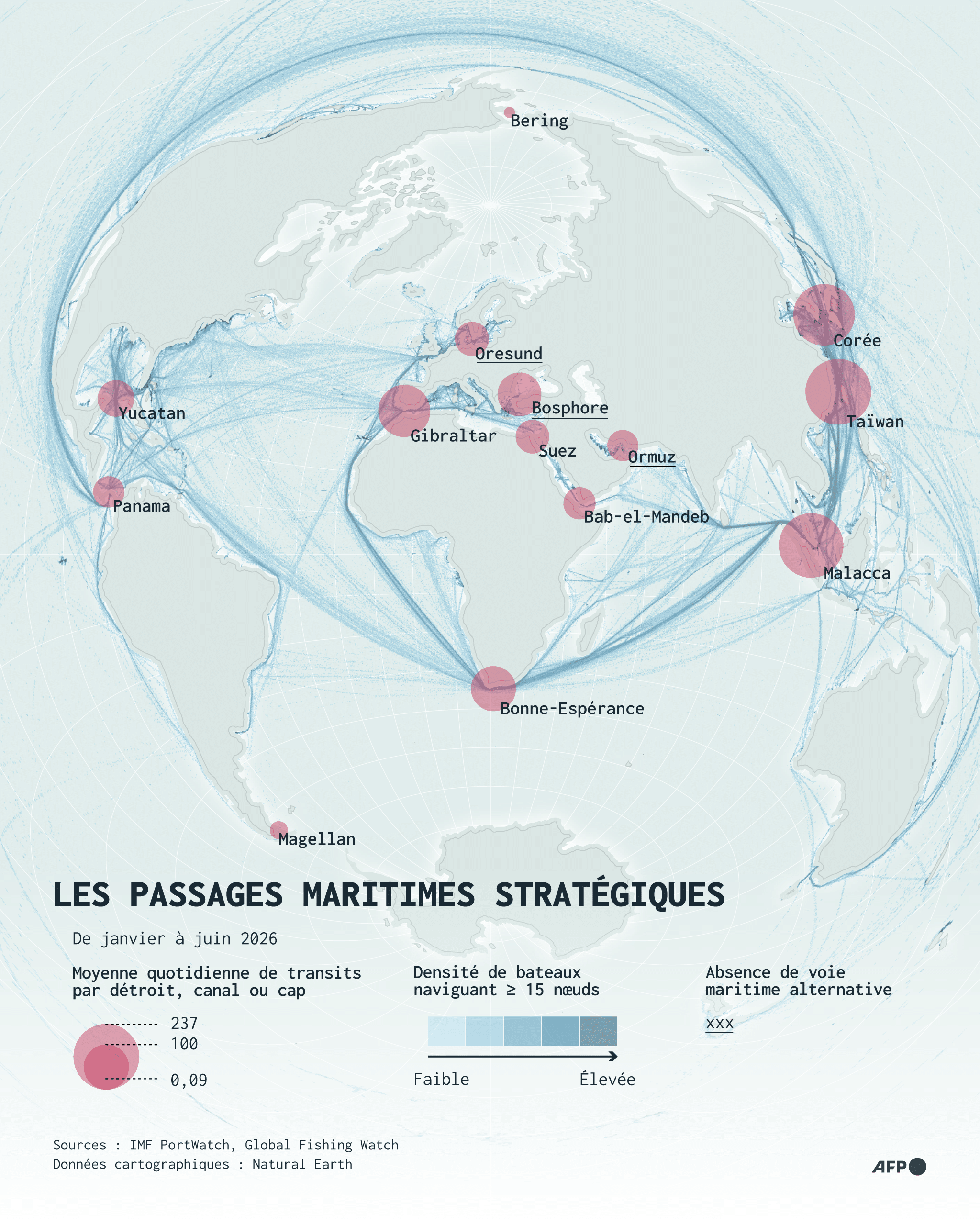 Les détroits, ces verrous qui commandent le monde Les détroits, ces verrous qui commandent le monde