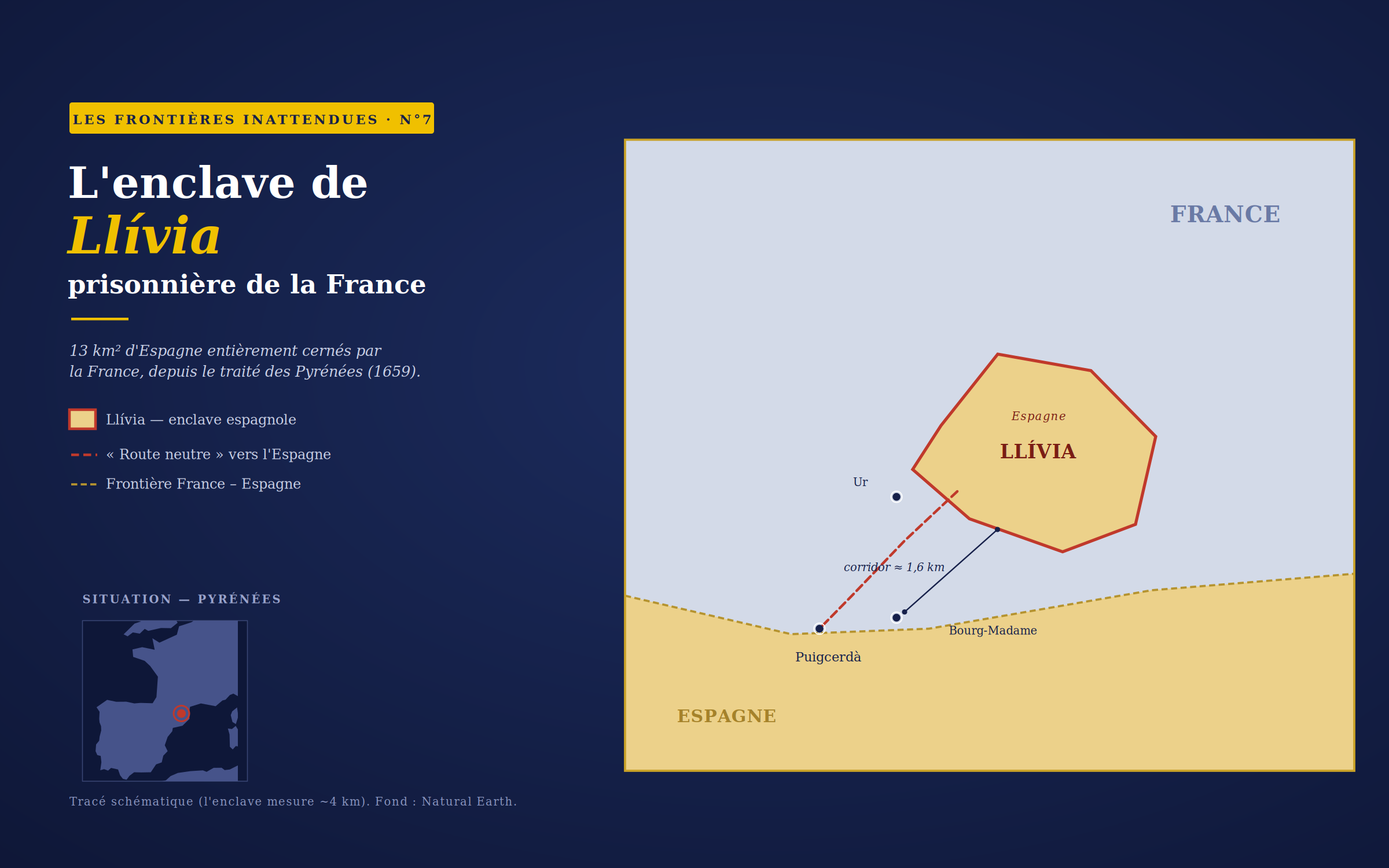Llívia, le village espagnol inséré en France Llívia, le village espagnol inséré en France