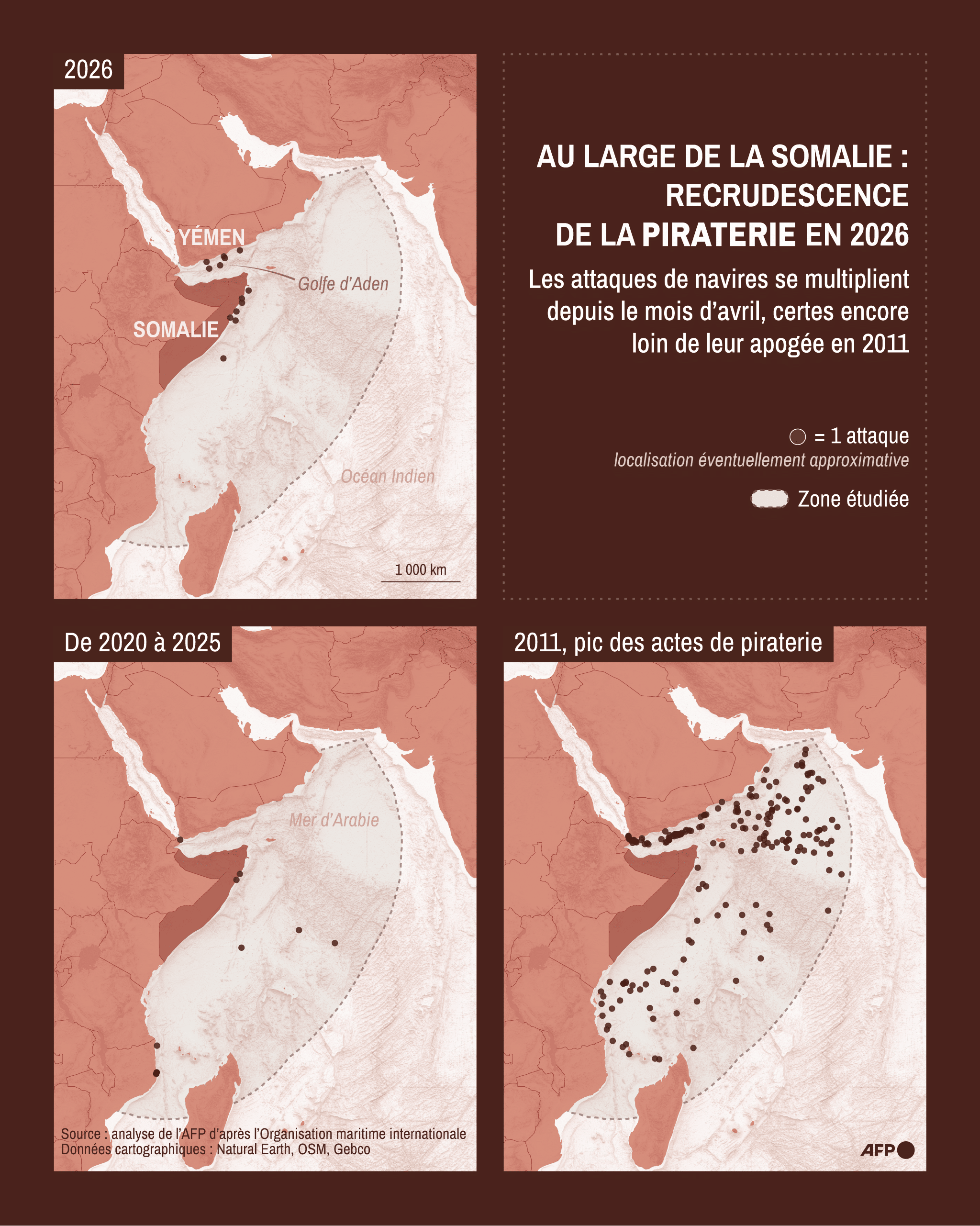 La piraterie somalienne, retour d’une menace que l’on croyait éteinte La piraterie somalienne, retour d’une menace que l’on croyait éteinte