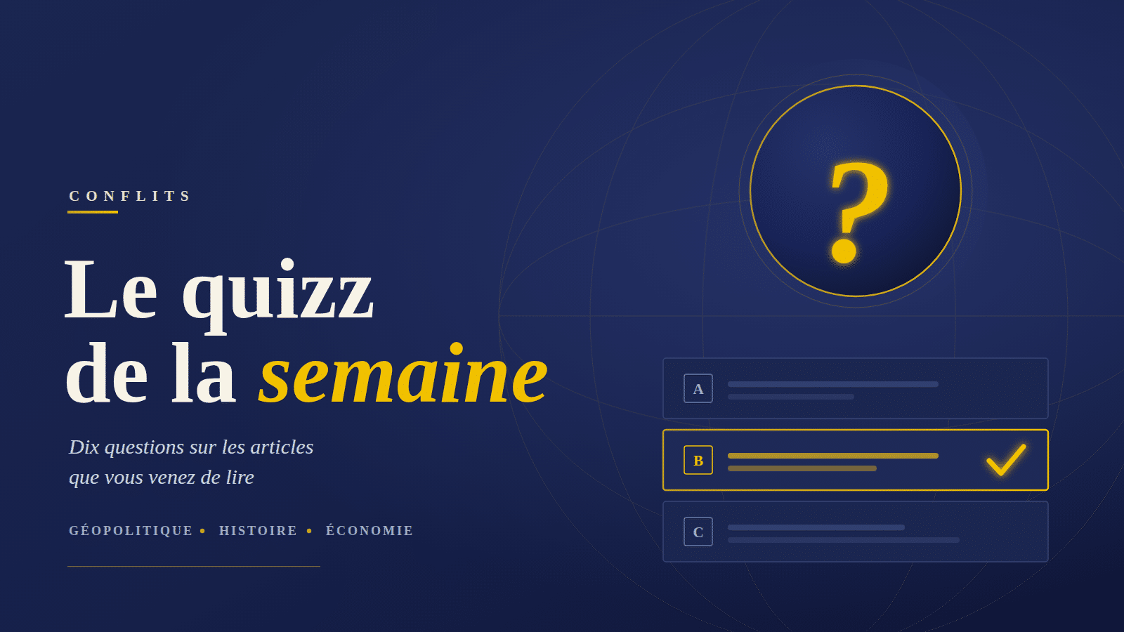 Quizz de la semaine | Conflits : Revue de Géopolitique