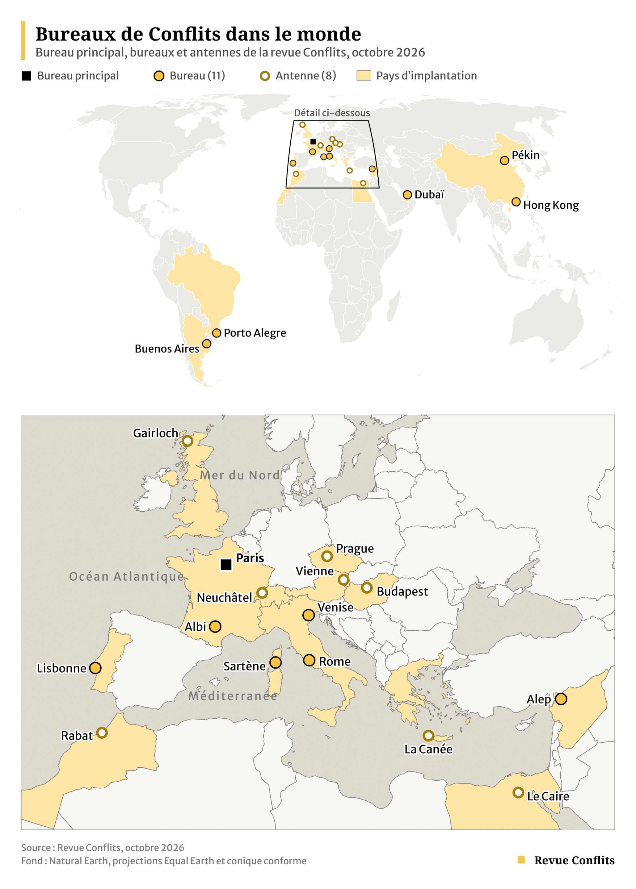 Conflits : les bureaux dans le monde – 2026 Conflits : les bureaux dans le monde – 2026